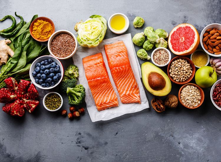 Food Sources Food Sources